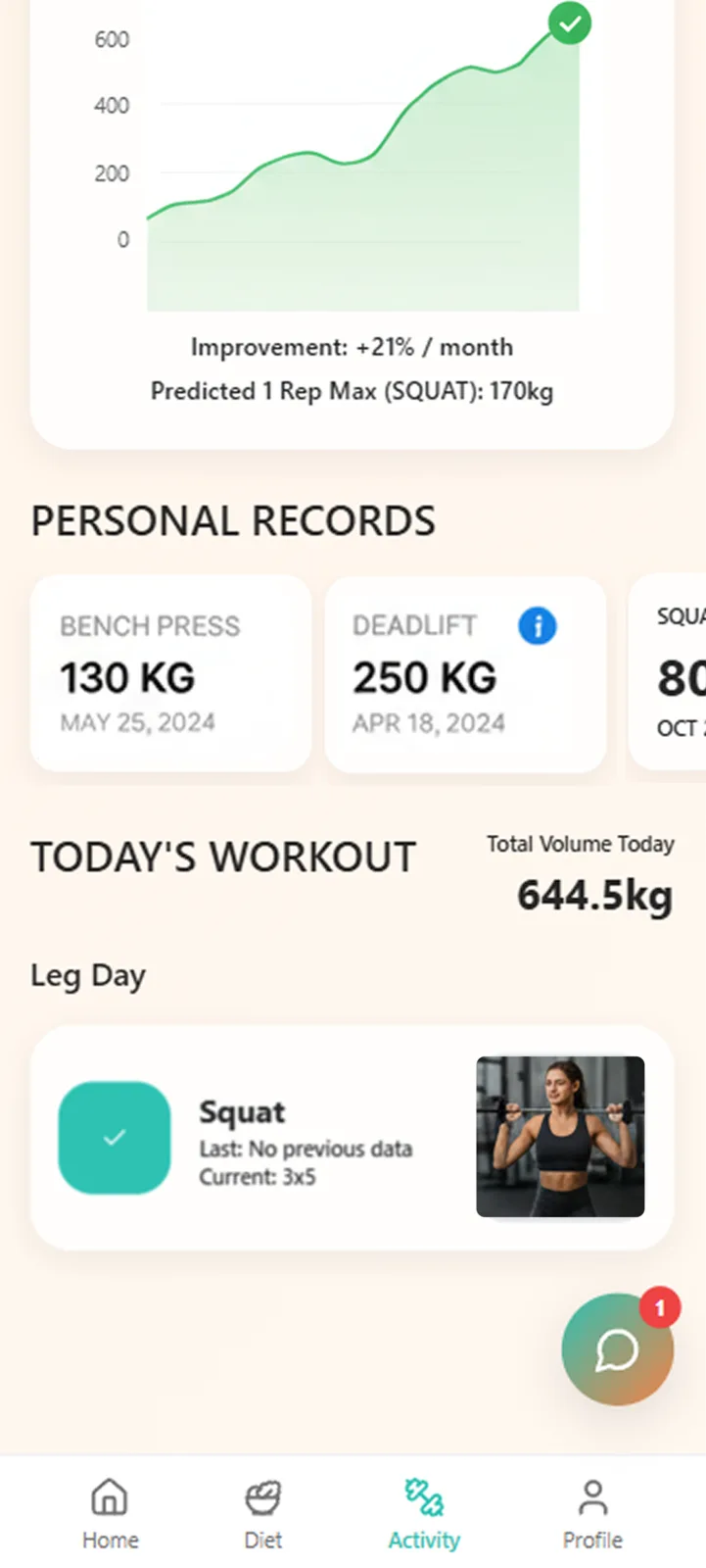 NYUS personal records screen — a 130 kg bench, 250 kg deadlift, and a predicted one-rep-max trend